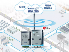 深度丨NB-IoT與工業物聯網深度融合，開啟多行業轉型新篇章