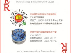 上海模數(shù)成為《圖頁(yè)儀表牌》大王得主