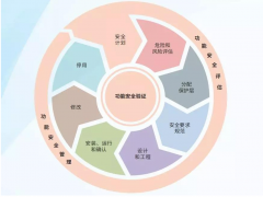 福利 | 辰竹有“禮”了，這份海報你值得擁有~