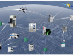 大氣環(huán)境網(wǎng)格化監(jiān)管解決方案