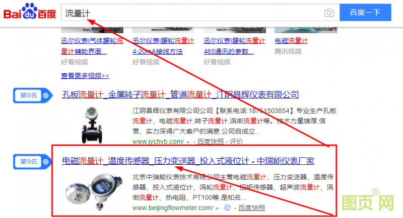 seo優(yōu)化-北京中瑞能儀表-流量計(jì)