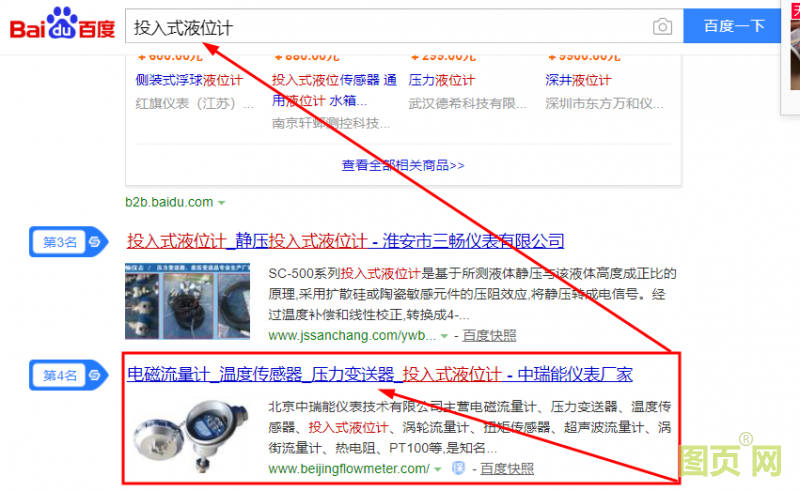 seo優(yōu)化-北京中瑞能儀表-投入式液位計(jì)