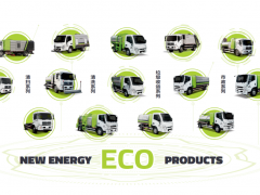 科技新未來！盈峰環境新能源環衛裝備助力“碳中和”