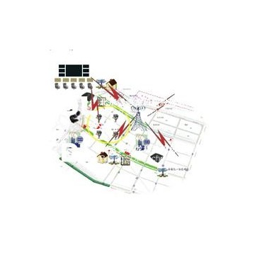 工業園區安全環保管控一體化整體解