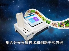 智能設備 科技創新 食安科技新型農藥殘留快速測試儀