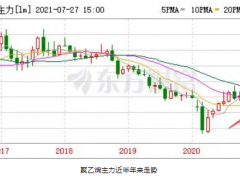 化工企業(yè)效益大增，智能儀表如何進(jìn)行高效維護(hù)？
