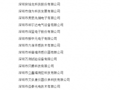 關于表彰深圳智能傳感器、精密儀器行業(yè)“自主創(chuàng)新優(yōu)勝企業(yè)”和“履行社會責任杰出企業(yè)”的決定