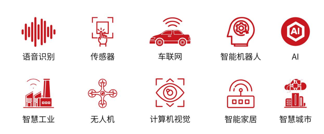 新升級，新格局|2022（第三屆）全球數字經濟產業大會如約將至！