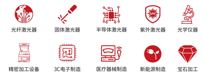 新升級，新格局|2022（第三屆）全球數字經濟產業大會如約將至！