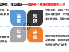 對中國傳感器產業的4點思考