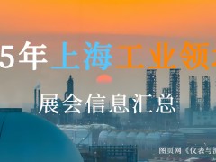 上海工業領域2025年展會全覽：產業交流與發展的年度盛宴