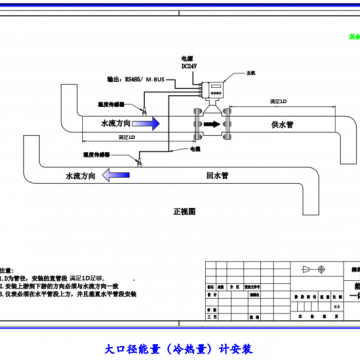 超聲波能量計(jì)：工業(yè)能效管理的精準(zhǔn)